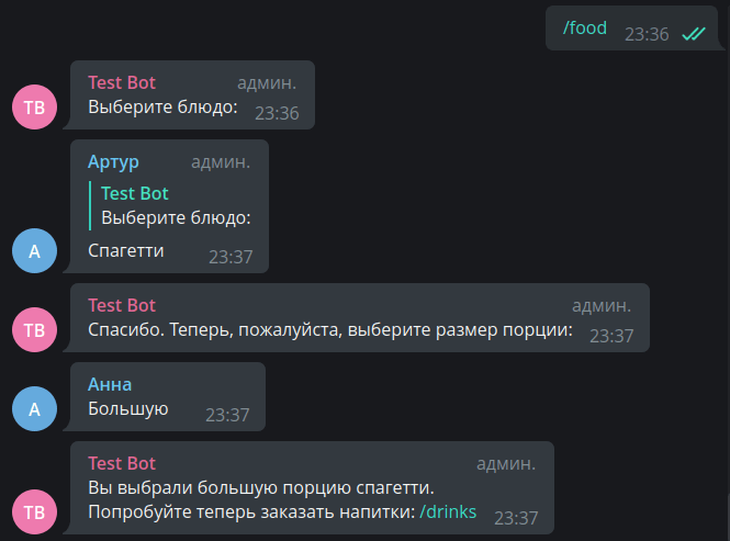 Все пользователи для бота на одно лицо